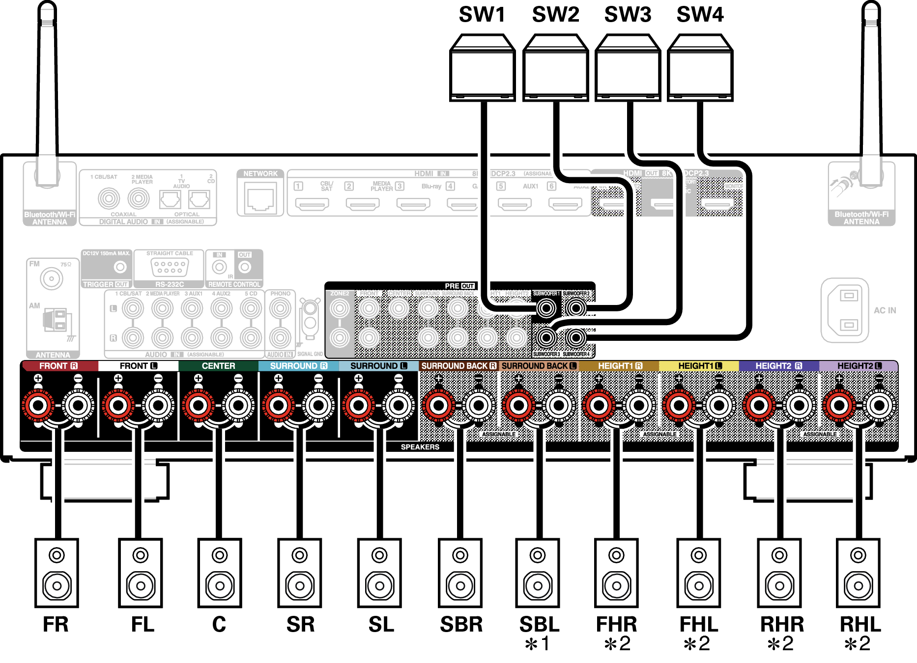 Conne SP X38E3